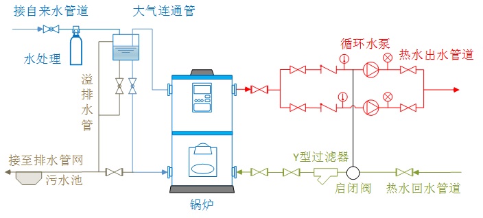 系统，立式常压1.jpeg