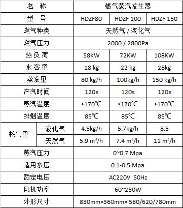 蒸发器参数.jpeg