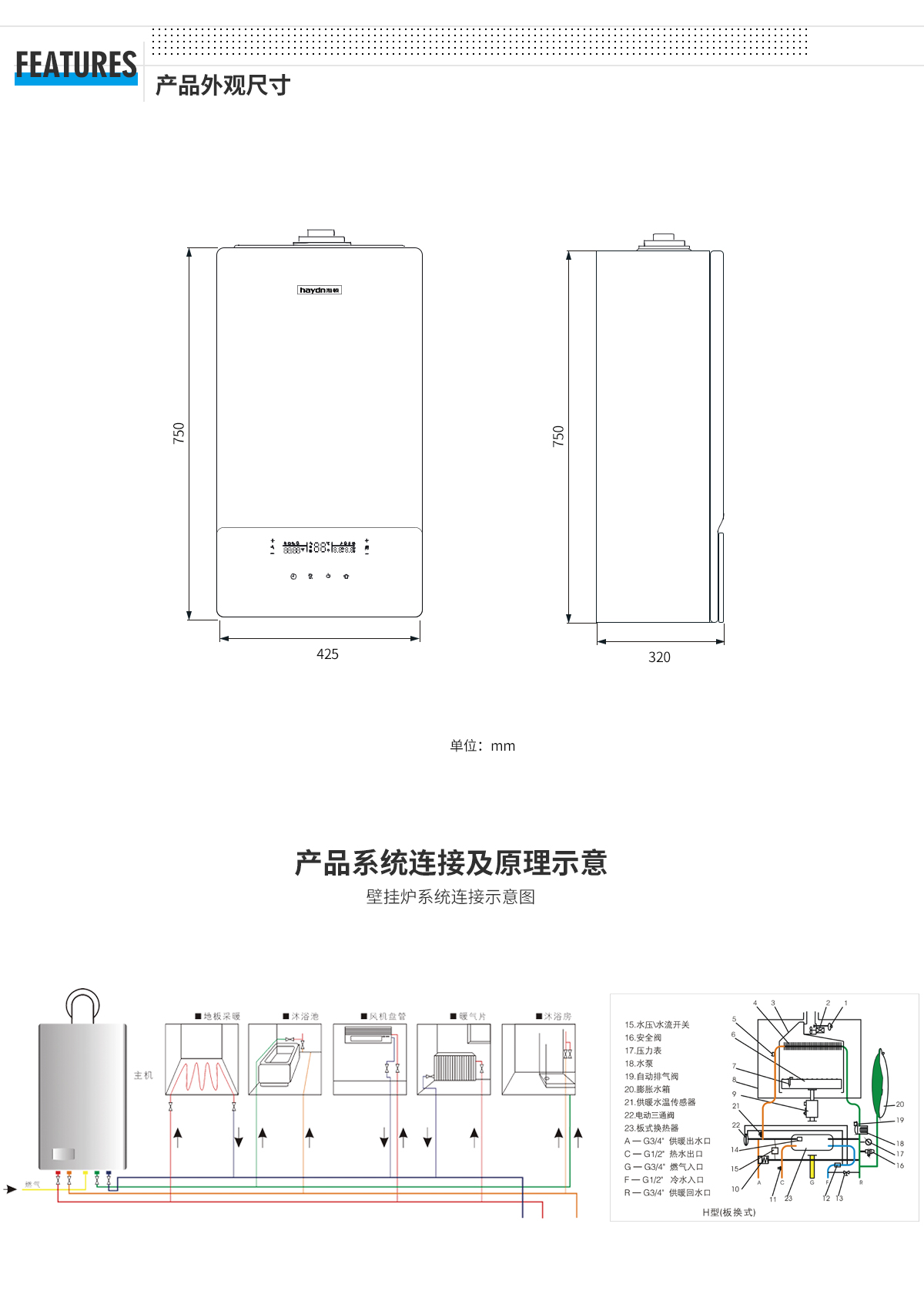 04-i5外观尺寸系统.jpg