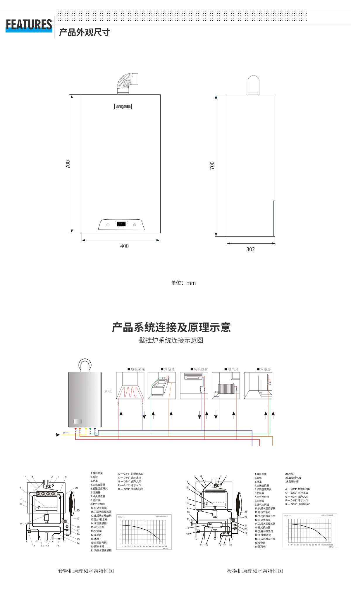 04-新锐数码外观尺寸系统.jpg