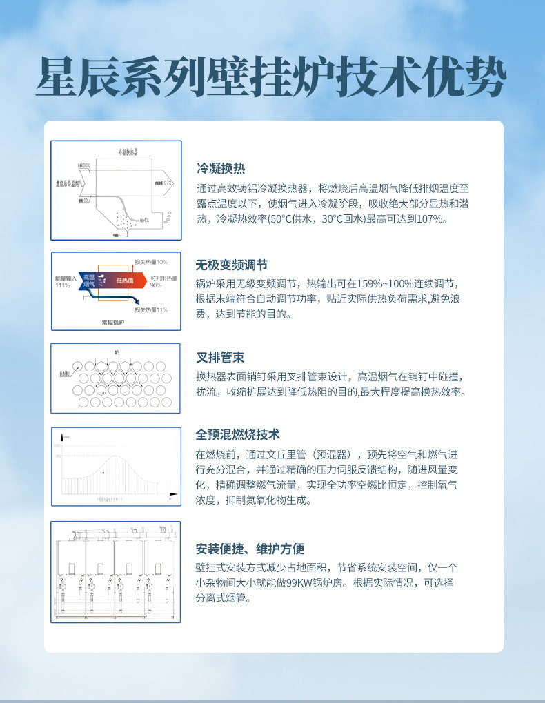 99kW-星辰系列详情页_06.jpg