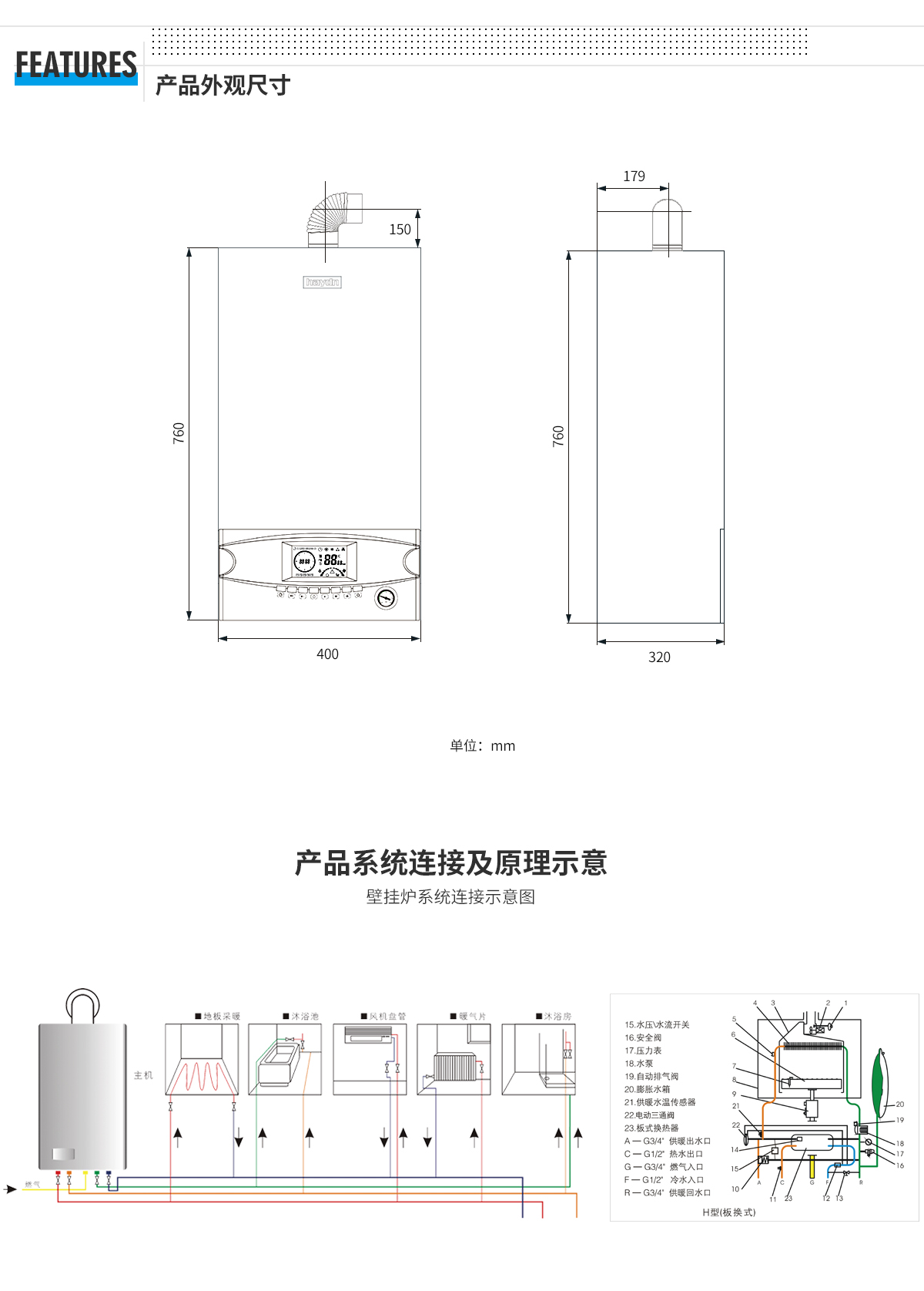 详情页外观尺寸系统.jpg